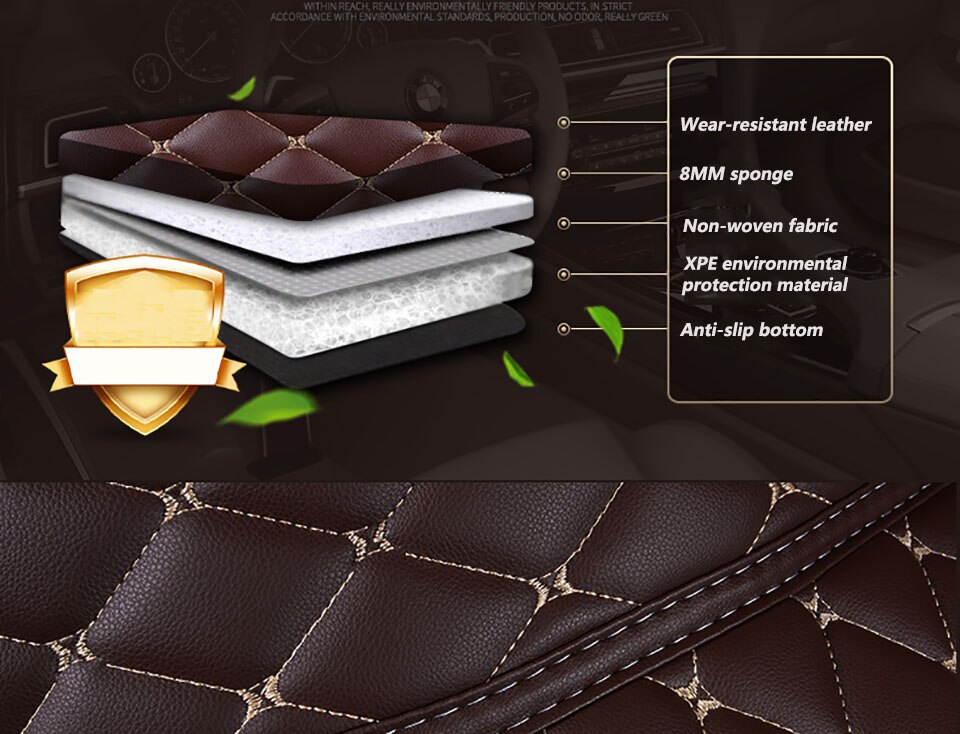 HeXinYan Custom Car Floor Mats for Mazda All Models mazda 3 Axela 2 5 6 8 atenza CX-7 CX-3 MX-5 CX-5 CX-9 CX-4 auto styling