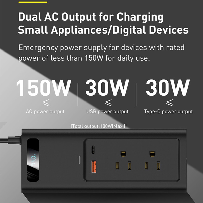 Baseus Car Power Inverter DC12V To AC 110V Portable Auto Inversor Digital Fast Charging Power Adapter For Car Charger Converter Baseus Car Power Inverter DC12V To AC 110V Portable Auto Inversor Digital Fast Charging Power Adapter For Car Charger Converter