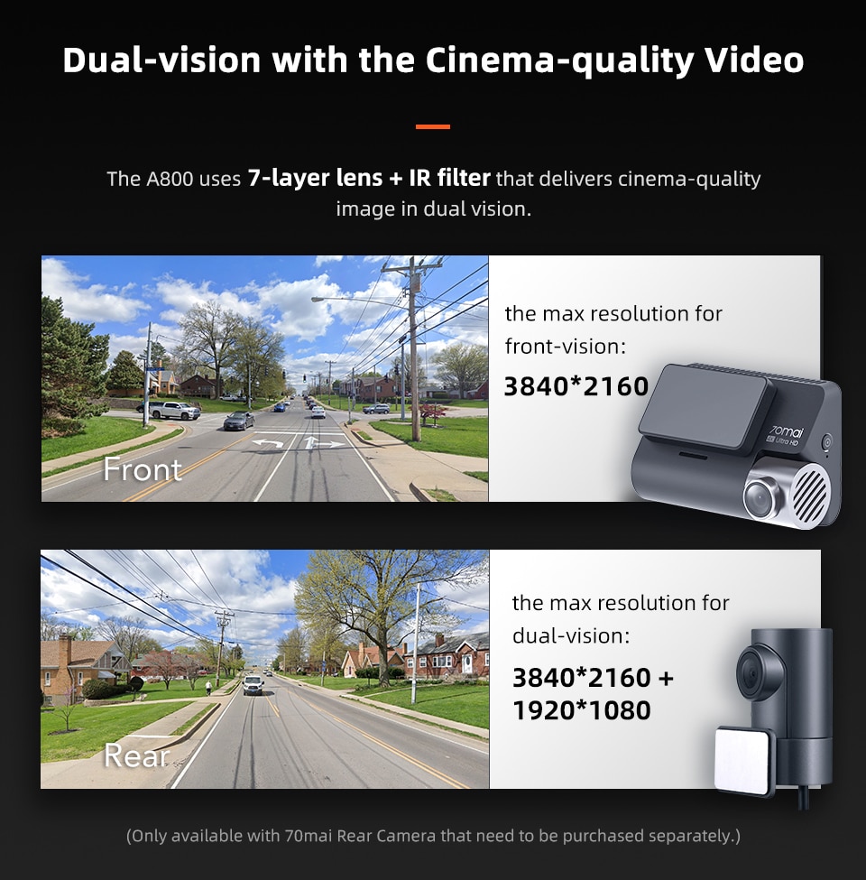 Dual Lens 4K Dashcam with Built-in GPS and Parking Monitior Dual Lens 4K Dashcam with Built-in GPS and Parking Monitior