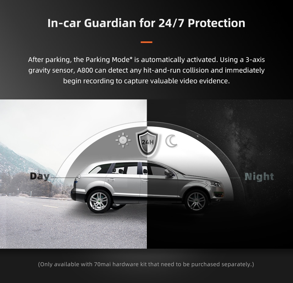 Dual Lens 4K Dashcam with Built-in GPS and Parking Monitior Dual Lens 4K Dashcam with Built-in GPS and Parking Monitior