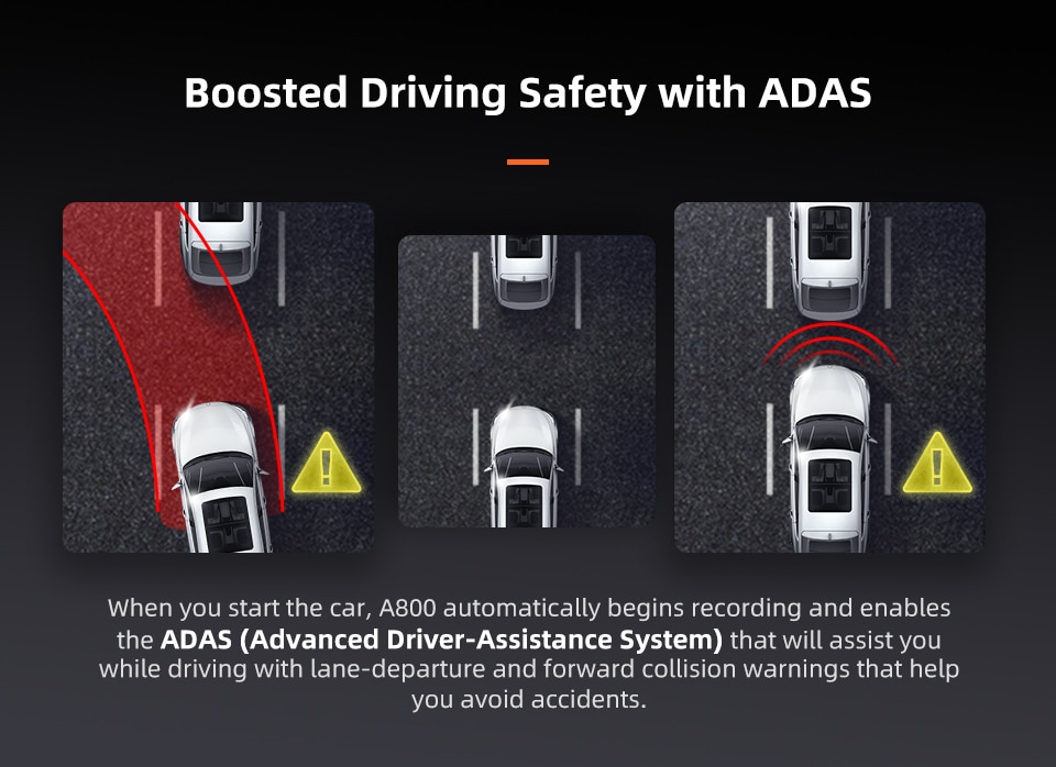 Dual Lens 4K Dashcam with Built-in GPS and Parking Monitior Dual Lens 4K Dashcam with Built-in GPS and Parking Monitior