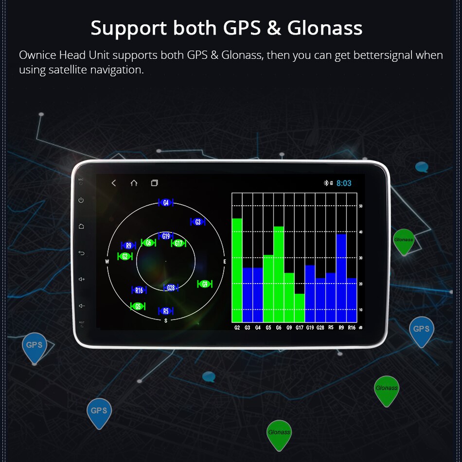 1280x720 360 Panorama 4G LTE Universal Car Radio Player