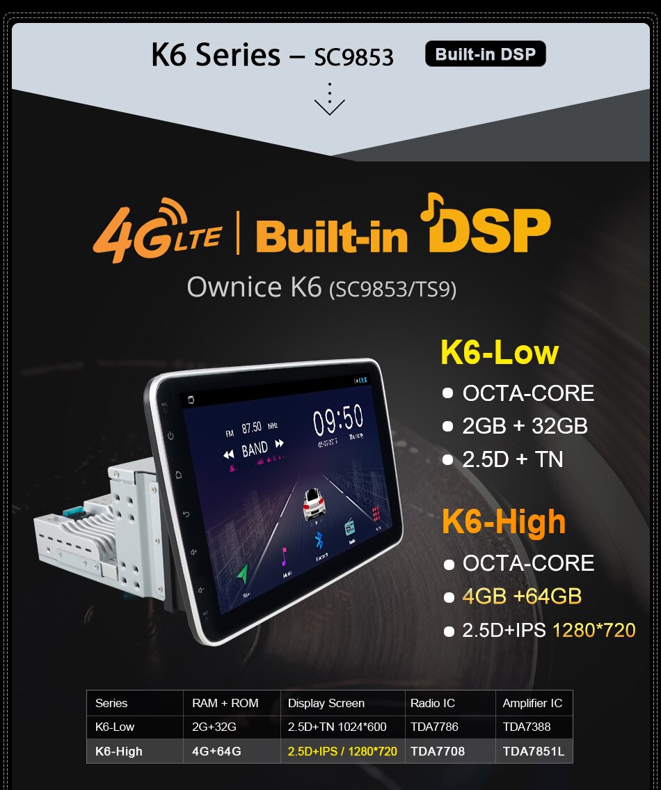 1280x720 360 Panorama 4G LTE Universal Car Radio Player