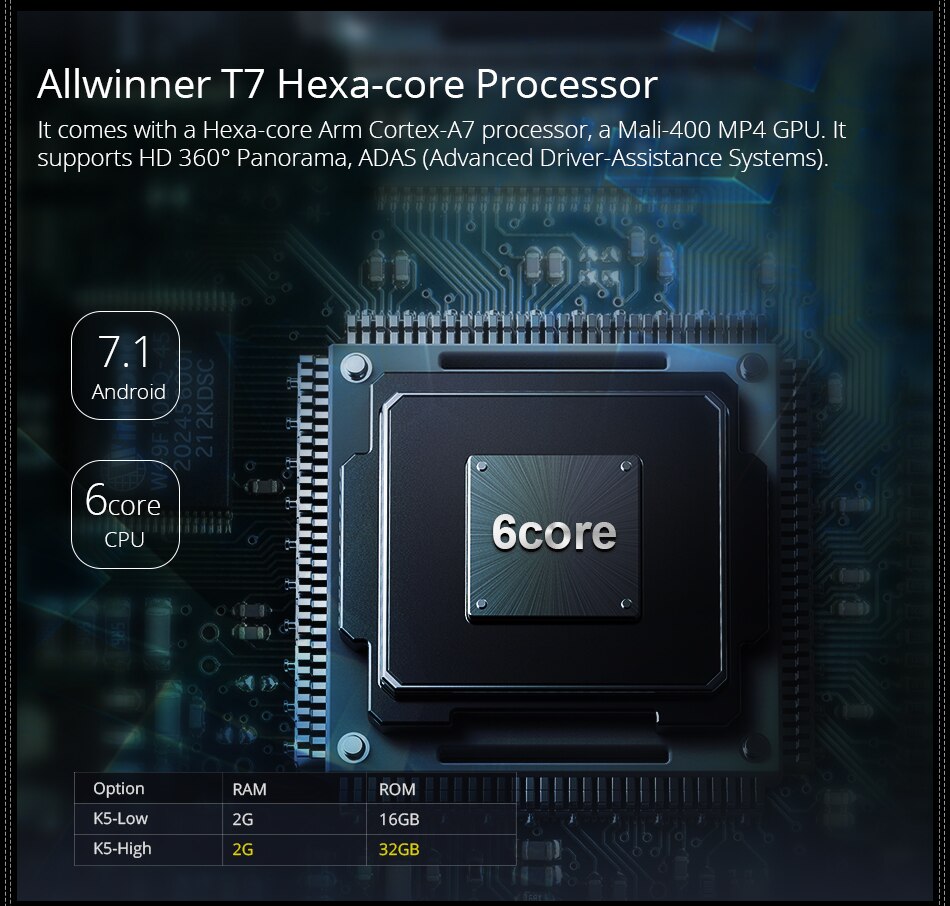 1280x720 360 Panorama 4G LTE Universal Car Radio Player