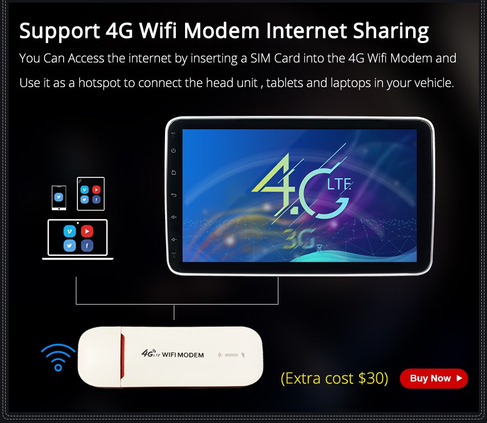 1280x720 360 Panorama 4G LTE Universal Car Radio Player