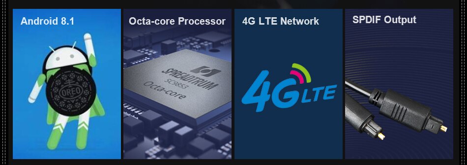 1280x720 360 Panorama 4G LTE Universal Car Radio Player