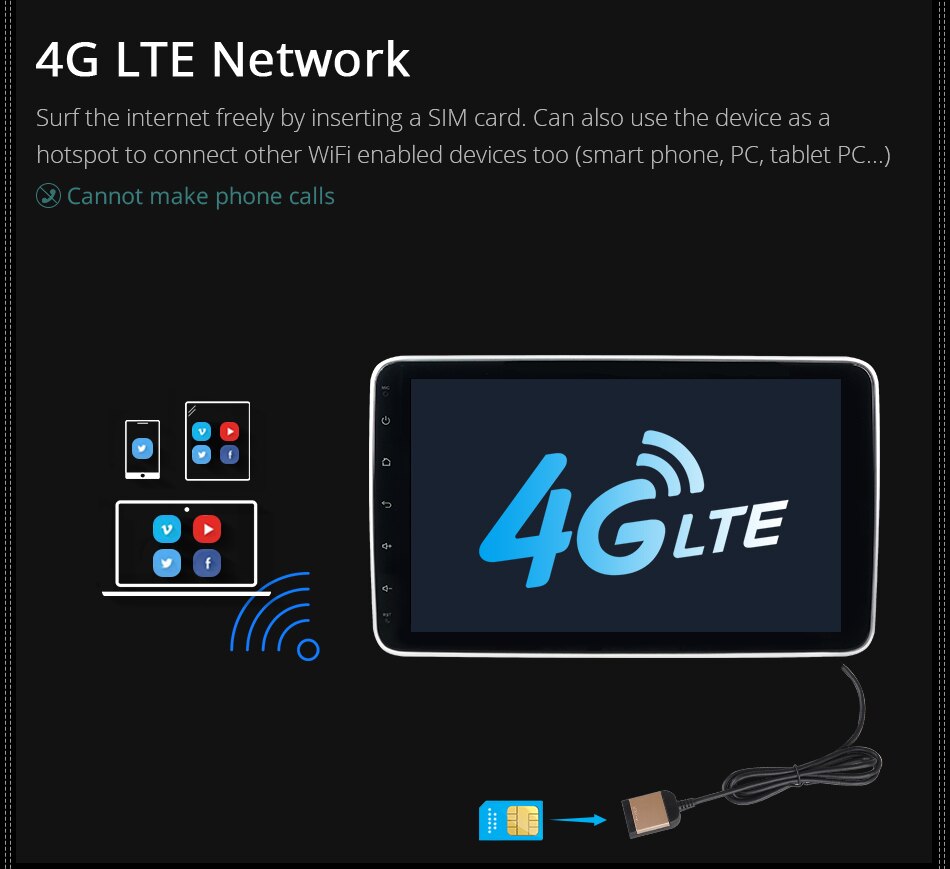 1280x720 360 Panorama 4G LTE Universal Car Radio Player