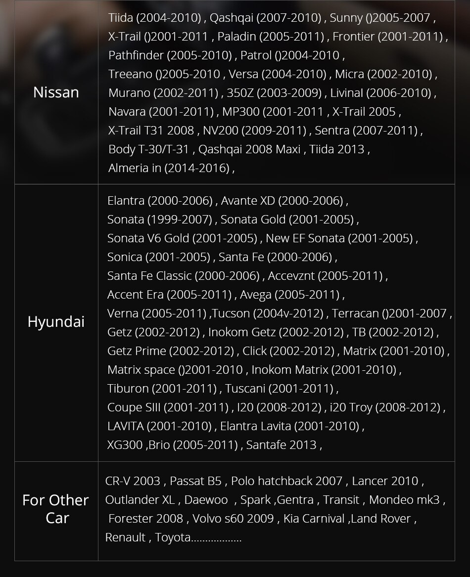 1280x720 360 Panorama 4G LTE Universal Car Radio Player