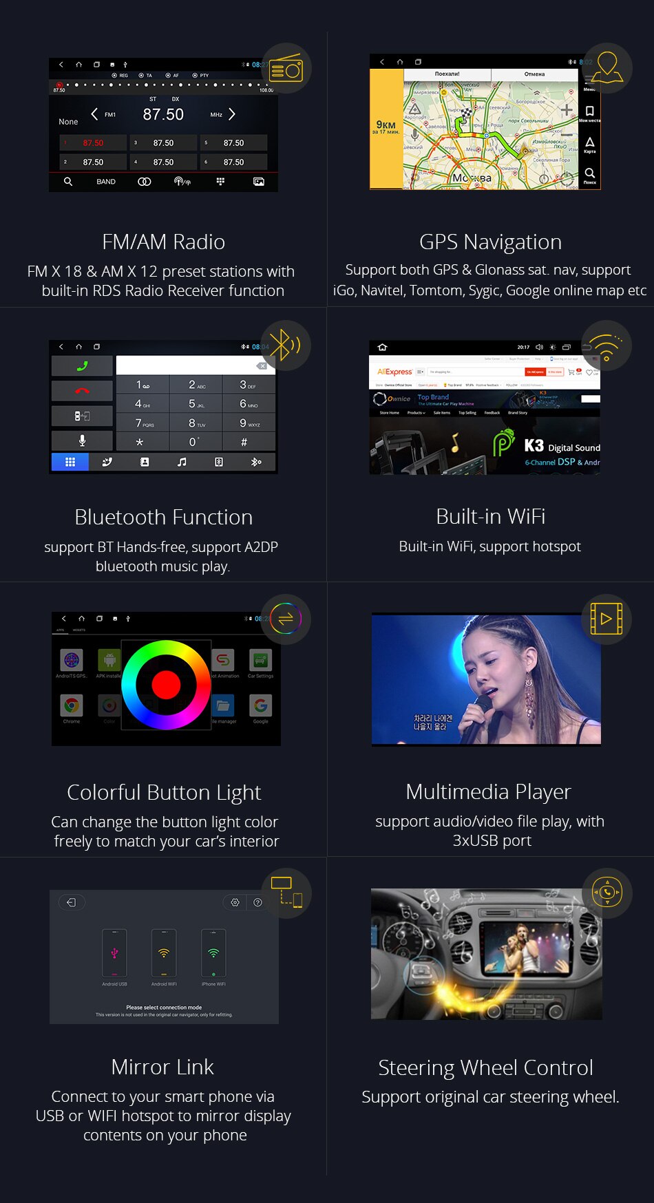 1280x720 360 Panorama 4G LTE Universal Car Radio Player