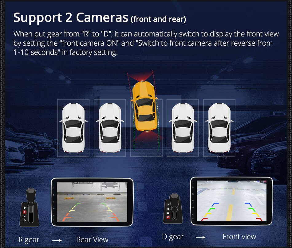 1280x720 360 Panorama 4G LTE Universal Car Radio Player